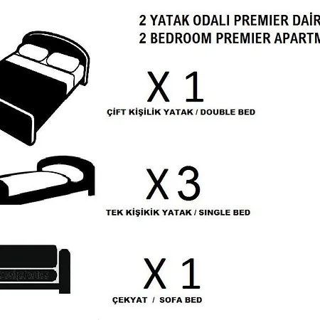 Aparthotel Ceyhun Akcaabat